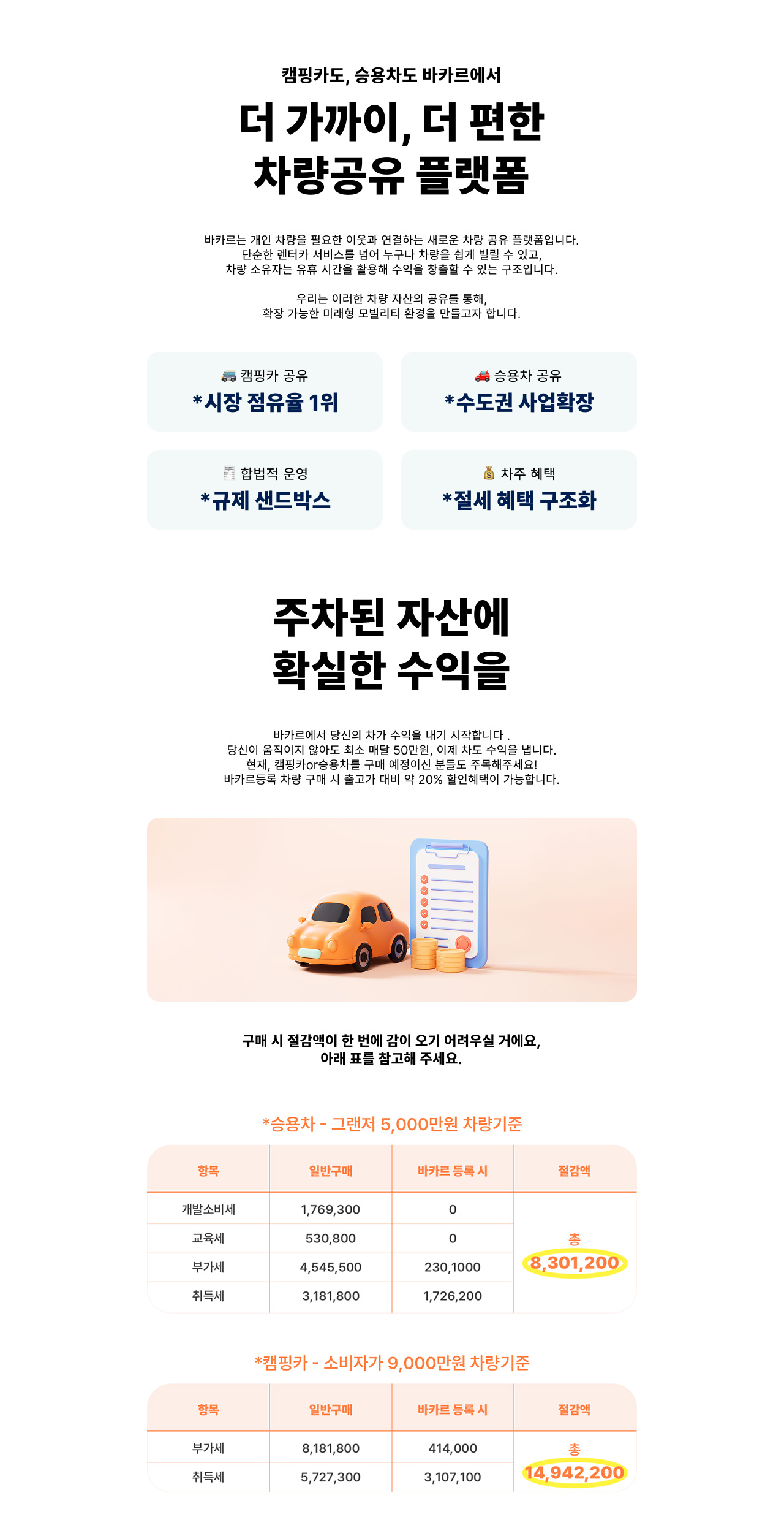 vacar